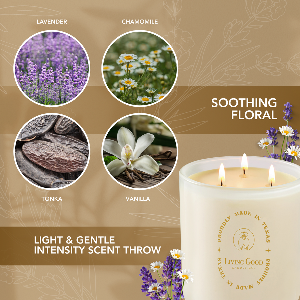 Tranquility beeswax candle with lavender, chamomile, tonka, and vanilla scent notes shown in a floral setting