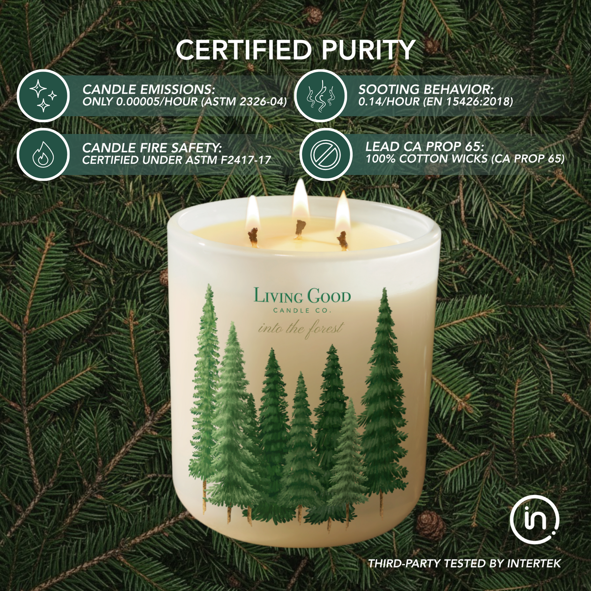 Into the Forest three-wick beeswax candle with third-party testing information for candle emissions, sooting, fire safety, and cotton wicks.