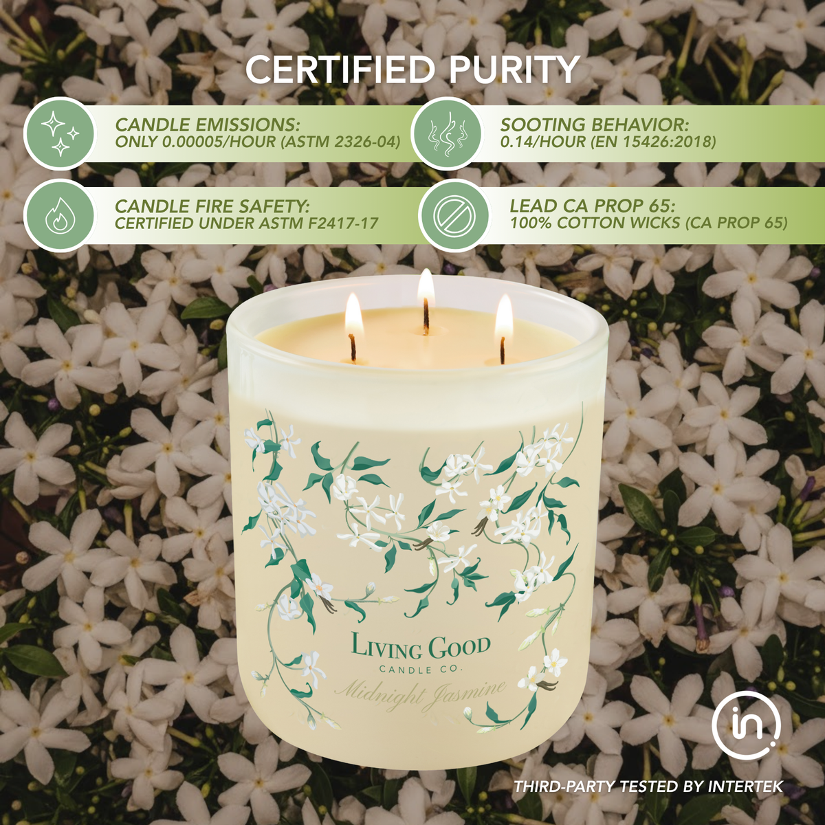 Midnight Jasmine beeswax candle with third-party testing information for emissions, sooting behavior, fire safety, and cotton wicks.