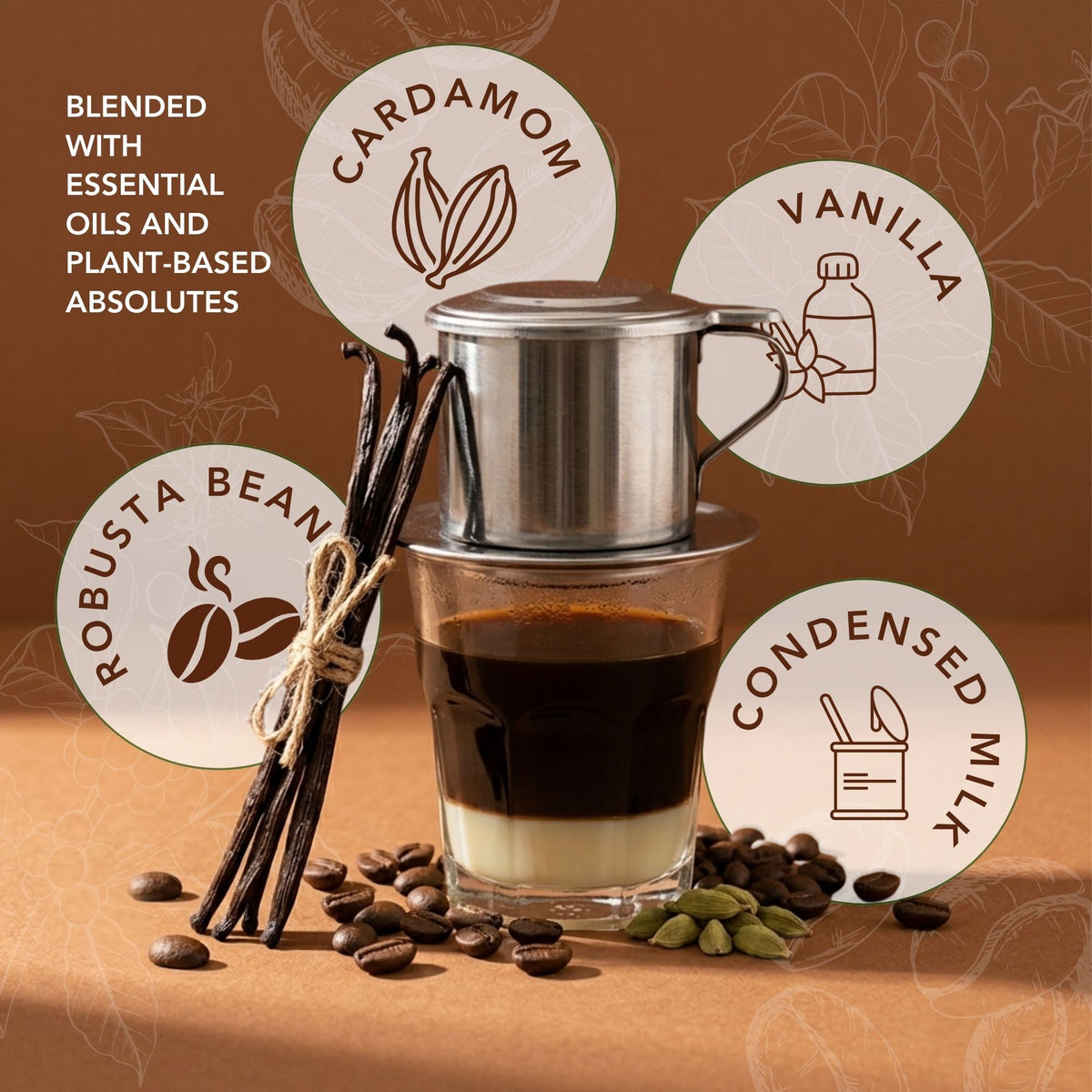 Slow Drip Coffee candle scent notes featuring robusta bean, cardamom, vanilla, and condensed milk.