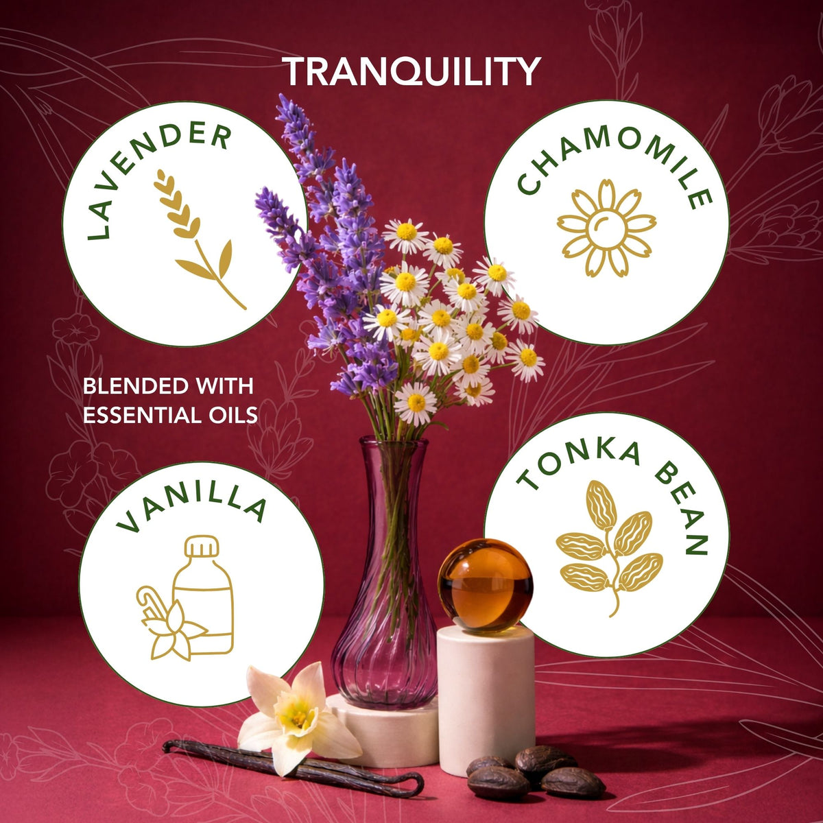 Tranquility candle scent profile featuring lavender, chamomile, vanilla, and tonka bean essential oil notes.